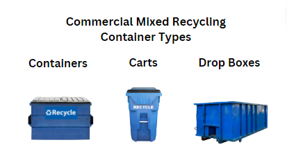 Sorting it out: Your guide to commercial recycling in Clark County
