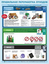 recycling-guide-russian