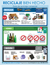 recycling-guide-spanish